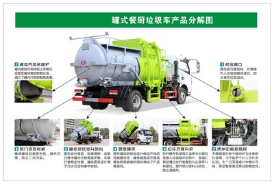 多利卡D9 8吨餐厨垃圾车评测 高效物流与可靠性能的集大成者